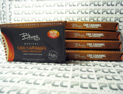 CBD – Cannabidiol Explained